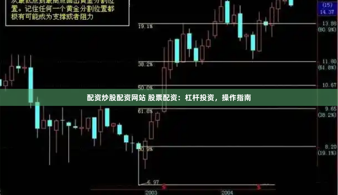 配资炒股配资网站 股票配资：杠杆投资，操作指南