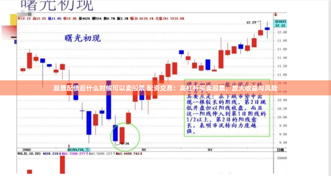 股票配债后什么时候可以卖股票 配资交易：高杠杆买卖股票，放大收益与风险