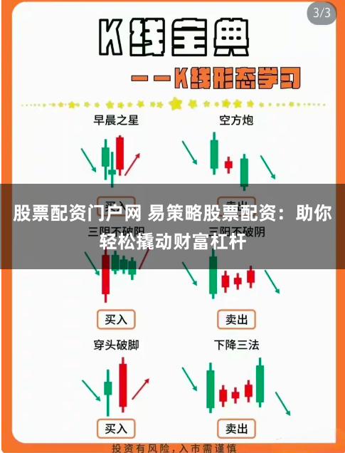 股票配资门户网 易策略股票配资：助你轻松撬动财富杠杆