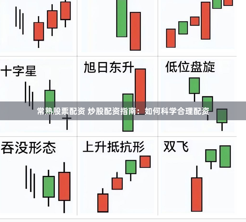 常熟股票配资 炒股配资指南：如何科学合理配资