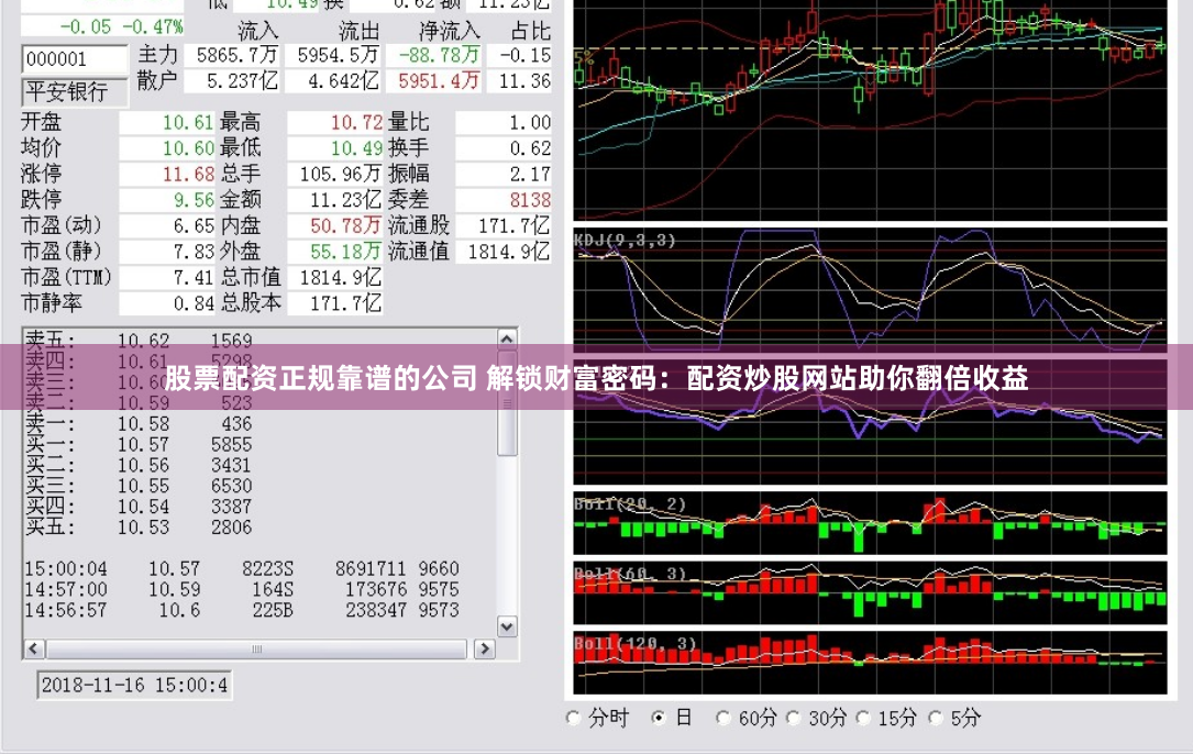 股票配资正规靠谱的公司 解锁财富密码：配资炒股网站助你翻倍收益