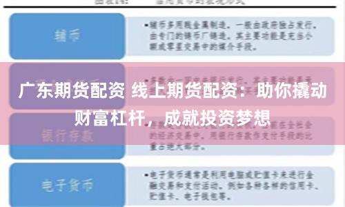 广东期货配资 线上期货配资：助你撬动财富杠杆，成就投资梦想