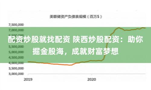 配资炒股就找配资 陕西炒股配资：助你掘金股海，成就财富梦想