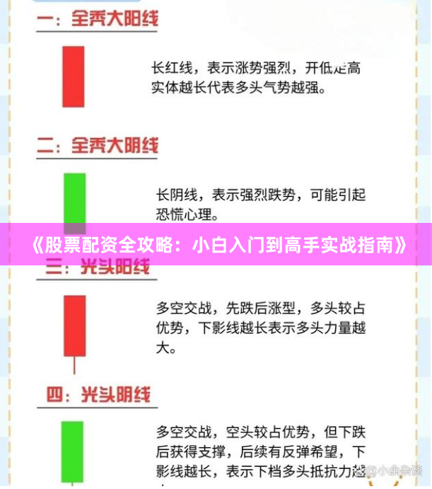 《股票配资全攻略：小白入门到高手实战指南》