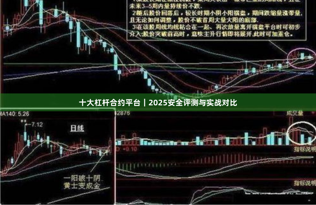 十大杠杆合约平台｜2025安全评测与实战对比