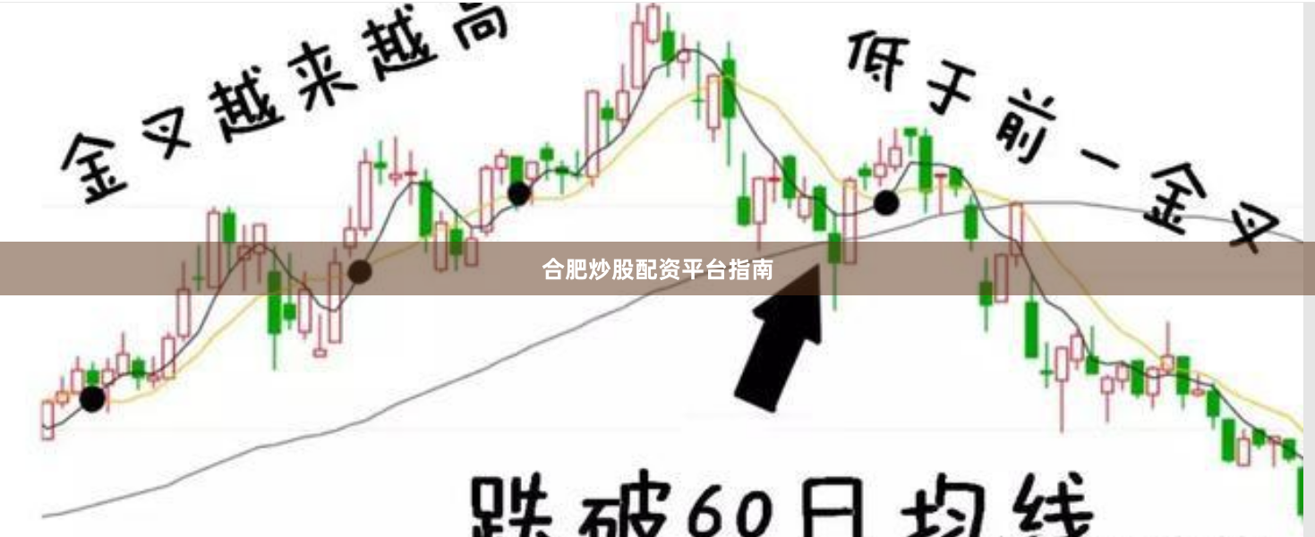 合肥炒股配资平台指南