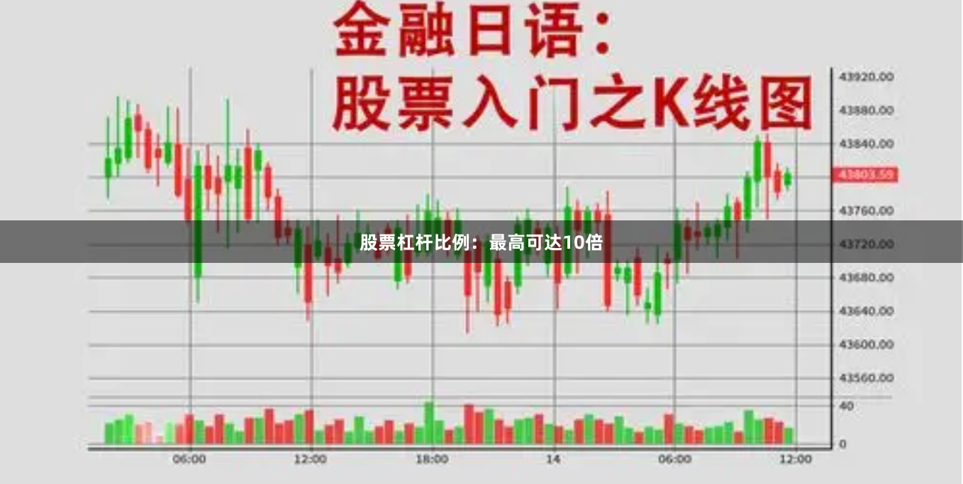 股票杠杆比例：最高可达10倍